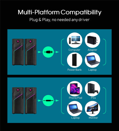 MUSEEQ Gaming PC Speakers, USB Powered, Bluetooth 5.1, 21 Lighting Modes